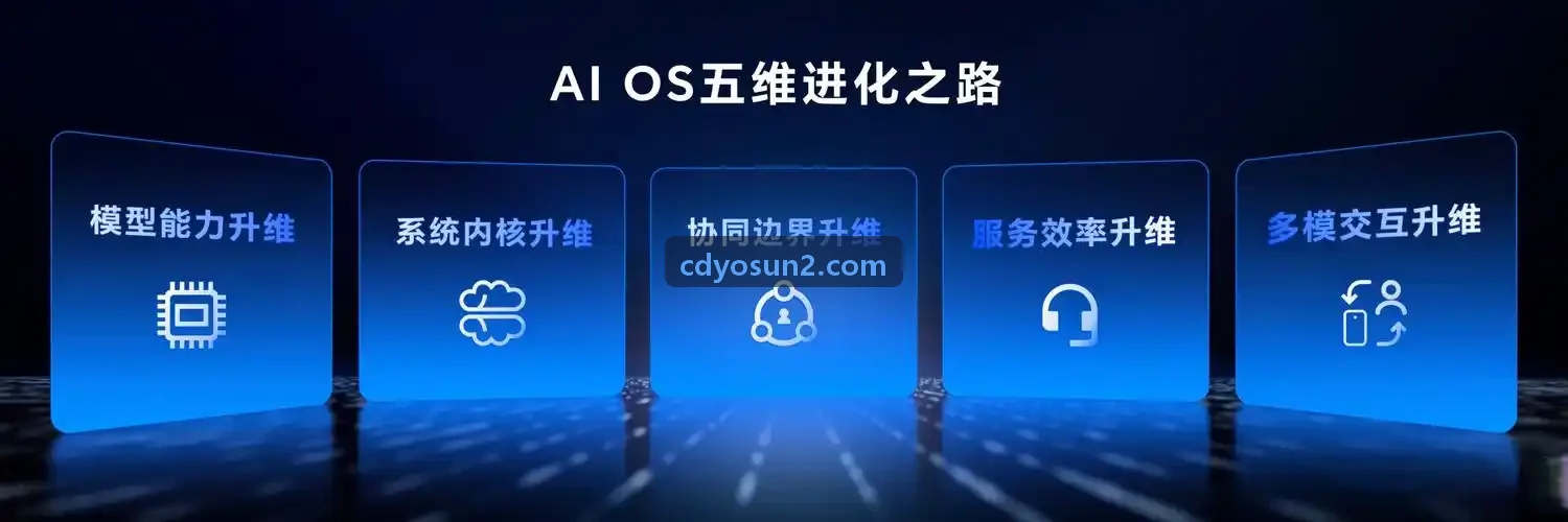 九游J9直营多光谱波段配准技术详解